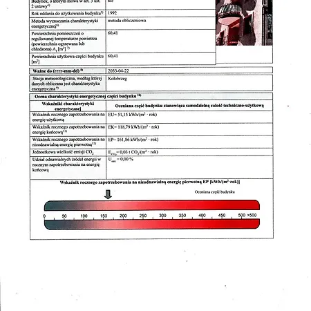 U Filipa Apartament Kołobrzeg